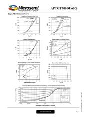 APTGT300DU60G datasheet.datasheet_page 4