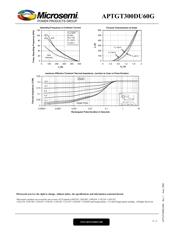 APTGT300DU60G datasheet.datasheet_page 5