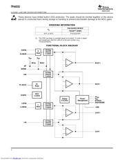 TPA0152EVM 数据规格书 2