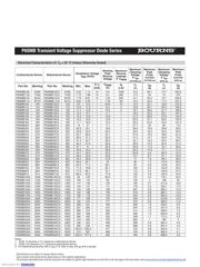 P6SMB62CA datasheet.datasheet_page 2