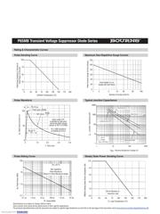 P6SMB540A datasheet.datasheet_page 3