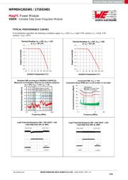 171032401 datasheet.datasheet_page 5