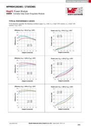 171032401 datasheet.datasheet_page 6