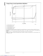 LMX2354SLBX/NOPB datasheet.datasheet_page 6