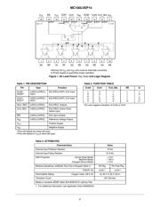 MC100LVEP14DTG datasheet.datasheet_page 2