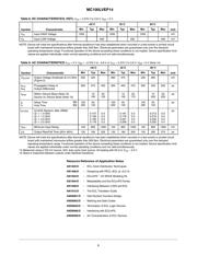 MC100LVEP14DTG datasheet.datasheet_page 5