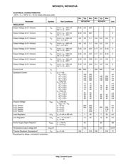 NCV4274ADT33RKG datasheet.datasheet_page 4