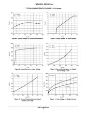 NCV4274ADS85R4G datasheet.datasheet_page 6