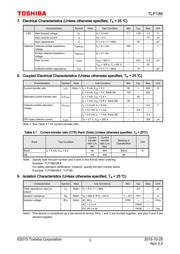 TLP188 datasheet.datasheet_page 3