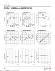 LT1933ES6#TRM datasheet.datasheet_page 4