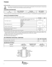 TPS2393APWR datasheet.datasheet_page 2