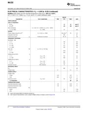 INA333AIDRGR datasheet.datasheet_page 4
