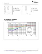CSD18537NQ5A datasheet.datasheet_page 4