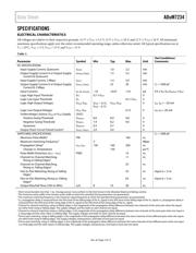 ADUM7234 datasheet.datasheet_page 3