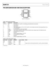 ADUM7234 datasheet.datasheet_page 6