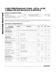 MAX3180EUK+T datasheet.datasheet_page 2