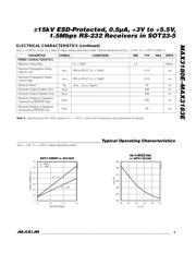 MAX3181EEUK-T datasheet.datasheet_page 3