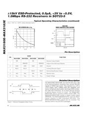 MAX3183EEUK-T datasheet.datasheet_page 4