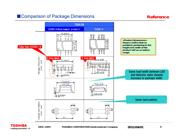 TLP290-4GB 数据规格书 3