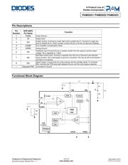 PAM2423AECADJR datasheet.datasheet_page 2