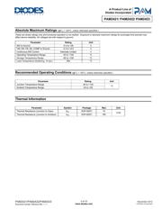 PAM2423AECADJR datasheet.datasheet_page 3