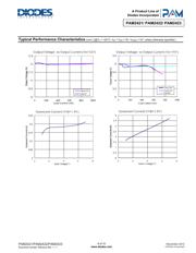 PAM2423AECADJR datasheet.datasheet_page 6