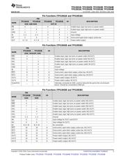 TPS2051BDBVT datasheet.datasheet_page 5