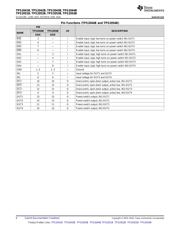 TPS2051BDBVT datasheet.datasheet_page 6