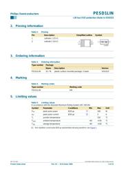 PESD1LIN,115 datasheet.datasheet_page 2