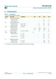 PESD1LIN,115 datasheet.datasheet_page 4