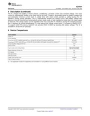 BQ24157EVM-697 datasheet.datasheet_page 3