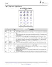 BQ24157EVM-697 datasheet.datasheet_page 4