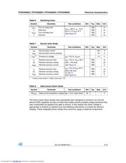 STB25N80K5 datasheet.datasheet_page 5