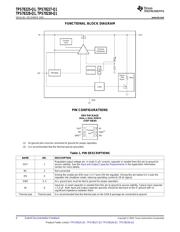 TPS78225QDRVRQ1 datasheet.datasheet_page 4