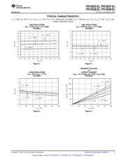 TPS78225QDRVRQ1 datasheet.datasheet_page 5