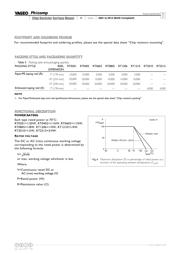 RT0603DRE07305RL datasheet.datasheet_page 6