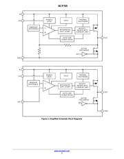 NCP705MT30TCG datasheet.datasheet_page 2