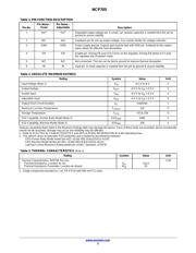 NCP705MT30TCG datasheet.datasheet_page 3