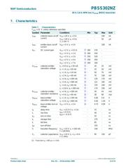 PBSS302NZ,135 datasheet.datasheet_page 6