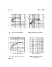 IRF7459 datasheet.datasheet_page 3