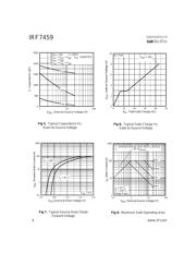 IRF7459 datasheet.datasheet_page 4