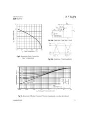 IRF7459 datasheet.datasheet_page 5