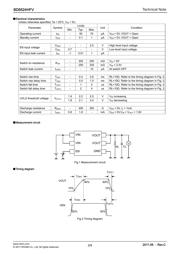 BD6524HFV datasheet.datasheet_page 2