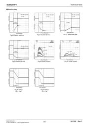 BD6524HFV datasheet.datasheet_page 5