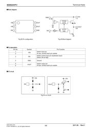 BD6524HFV datasheet.datasheet_page 6