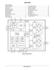 AMIS-30622C6223RG datasheet.datasheet_page 3