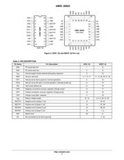 AMIS-30622C6223RG datasheet.datasheet_page 4