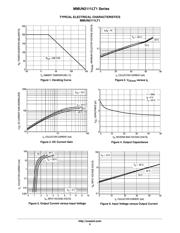 MMUN2113LT3 datasheet.datasheet_page 5