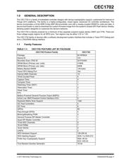 DM990013 datasheet.datasheet_page 5