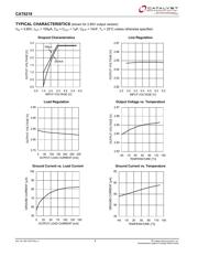 CAT6218-330TD-GT3 datasheet.datasheet_page 4